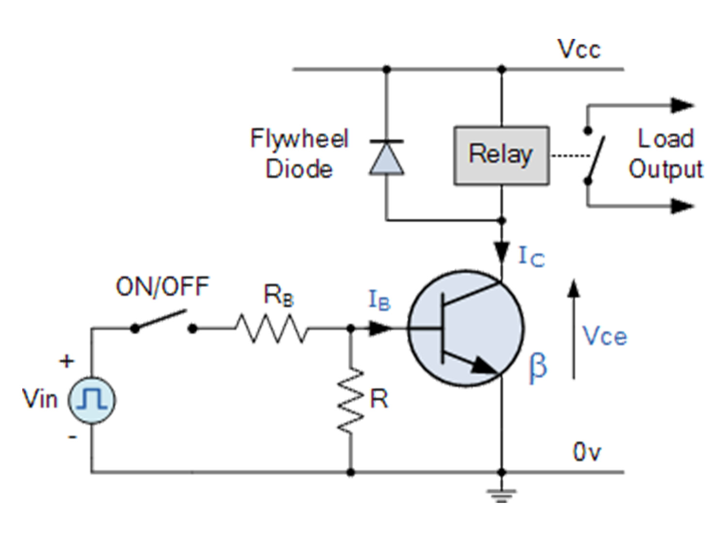2N3904 IC Switch Circuit